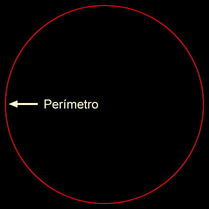 Calculo de area de circulo a partir del perimetro